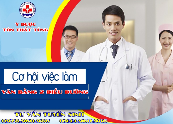 Chương trình học trung cấp kỹ thuật điều dưỡng như thế nào?