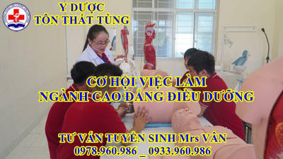 Các Trường Đào Tạo Cao Đẳng Điều Dưỡng Uy Tín Năm 2026